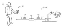 HAPTIC GLOVE AS A WEARABLE FORCE FEEDBACK USER INTERFACE