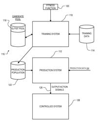 DATA MINING TECHNIQUE WITH DISTRIBUTED NOVELTY SEARCH