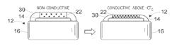 Safely Ingestible Batteries and Methods