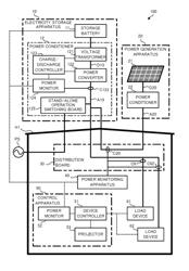 CONTROL APPARATUS, CONTROL SYSTEM, CONTROL METHOD, AND PROGRAM