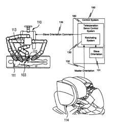 Ratcheting for master alignment of a teleoperated minimally invasive surgical instrument