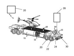 Fueling station for unmanned aerial vehicle of the vertical takeoff types