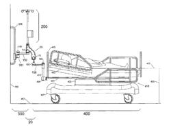 Secure equipment transfer system