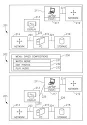 Device, system, and method of composing logical computing platforms