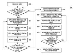 Method and apparatus for determining feasibility of memory operating condition change using different back bias voltages