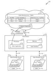 Systems and methods of storing data associated with content of a data storage device