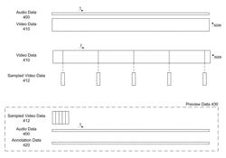 Frame selection of video data