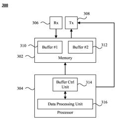 Wireless communication apparatus and method for HARQ buffer management