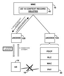 UE-context release in response to failure of air interface communication