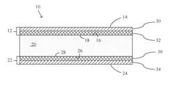 METHOD FOR PREPARING MAT-FACED BOARD