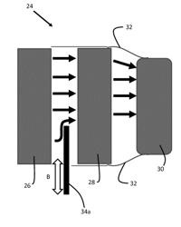 Heat Exchanger System