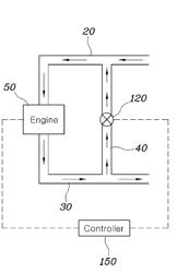 CONTROL METHOD OF EGR VALVE FOR VEHICLE AND CONTROL SYSTEM FOR THE SAME