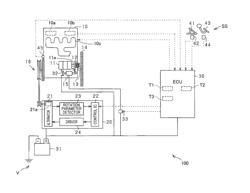 SYSTEM FOR CONTROLLING TORQUE APPLIED TO ROTATING SHAFT OF ENGINE