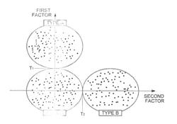 ROUTE SEARCH SYSTEM, METHOD, AND PROGRAM