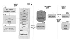 Real-Time Data Acquisition and Recording System Viewer