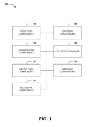 CURRICULUM ASSESSMENT