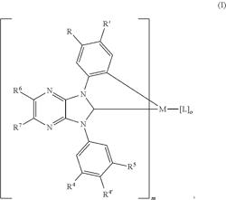 LUMINESCENT DIAZABENZIMIDAZOLE CARBENE METAL COMPLEXES