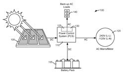 POWER CONTROL SYSTEM WITH FAULT DETECTION AND DATA RETENTION FOR ENERGY GENERATION SYSTEMS