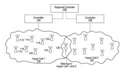 SYSTEM AND METHOD OF CONFIGURABLE SEQUENCE USAGE FOR TRANSMISSION RECEPTION POINTS