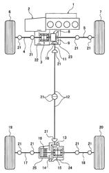 Clutch control device for 4-wheel drive vehicle