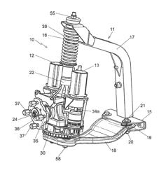 Power steering system for automobiles