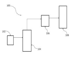 Assembly for producing alkylene oxides and glycol ethers