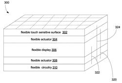 Method and apparatus for haptic enabled flexible touch sensitive surface