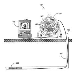 Pipe inspection system camera heads