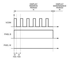 Method of driving electrophoresis display device based on electrophoretic particle migration speeds, electrophoresis display device, and electronic apparatus