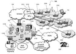 Linking existing Wi-Fi access points into unified network for VoIP