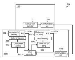 Video capturing apparatus, video capturing system and video capturing method