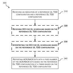 Method for use in wireless communication device reporting ACK/NACK in dynamic TDD configurations, wireless communication device, and computer-readable product