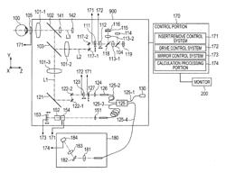 OPTICAL TOMOGRAPHIC IMAGING APPARATUS, CONTROL METHOD THEREFOR, AND PROGRAM THEREFOR