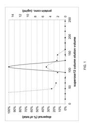 COMPOUNDS AND METHODS FOR BIOFILM DISRUPTION AND PREVENTION