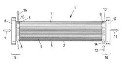 FLUID DISTRIBUTION DEVICE FOR A GAS-LIQUID CONTACTOR, GAS-LIQUID CONTACTOR AND METHOD FOR ADDING A GAS TO A LIQUID