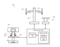 SYSTEM AND METHOD FOR INSTRUMENT DISTURBANCE COMPENSATION