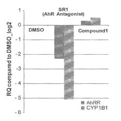 PYRIMIDO[4,5-B]INDOLE DERIVATIVES AND USE THEREOF IN THE EXPANSION OF HEMATOPOIETIC STEM CELLS