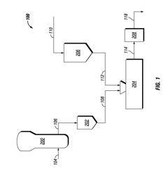 PROCESSES FOR PRODUCING IN-LINE POLYOLEFIN BASED ADHESIVE COMPOSITIONS, AND ADHESIVE COMPOSITIONS AND FILMS THEREOF