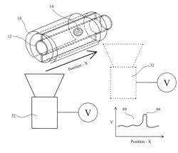 DETECTION SYSTEM AND METHOD OF DETECTING CORROSION UNDER AN OUTER PROTECTIVE LAYER