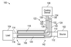 Liquid Cooled Charging Cable System