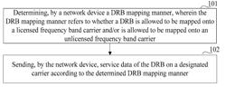 DRB MAPPING METHOD AND APPARATUS