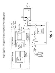 Polymer coatings containing drug powder of controlled morphology