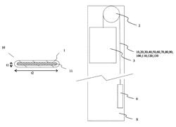 Synthetic fiber rope for hoisting in an elevator