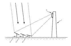 Textured modular solar surface receptor operating at a high temperature