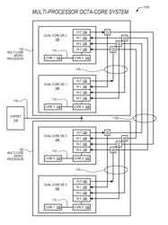 Power management synchronization messaging system