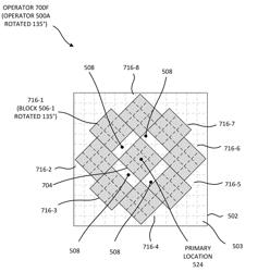 Rotation invariant object feature recognition