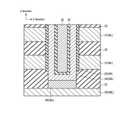 Semiconductor memory device having local bit line with insulation layer formed therein