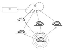 Systems and methods for vehicle tracking