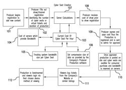 System for enabling a virtual theater