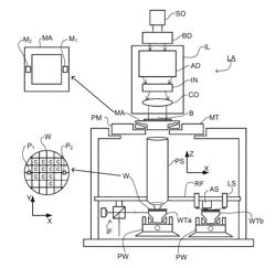 METHOD AND APPARATUS FOR IMAGE ANALYSIS